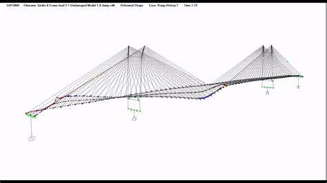 progressive collapse of a cable stayed bridge
